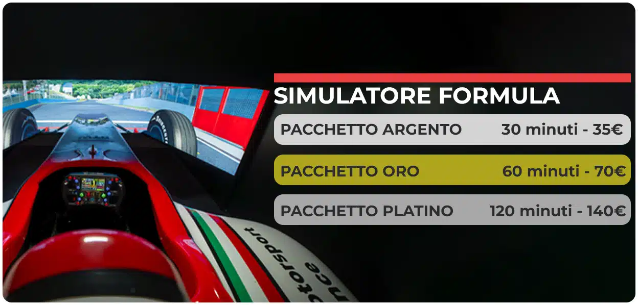 BTW Experience Roma Prenota Simulatore di Guida Formula 2